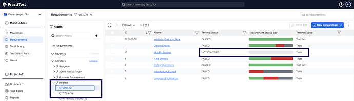 Testing Progress Bar in Requirements Module