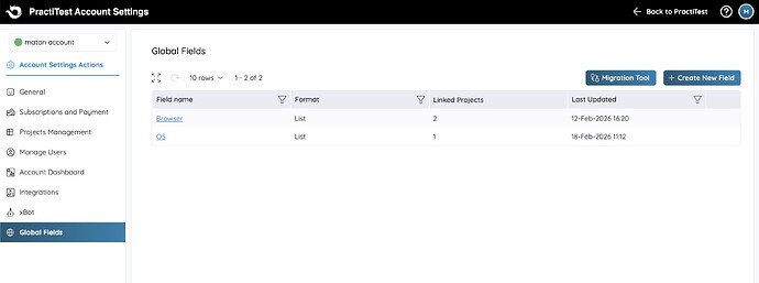 global-fields-monthly-updates